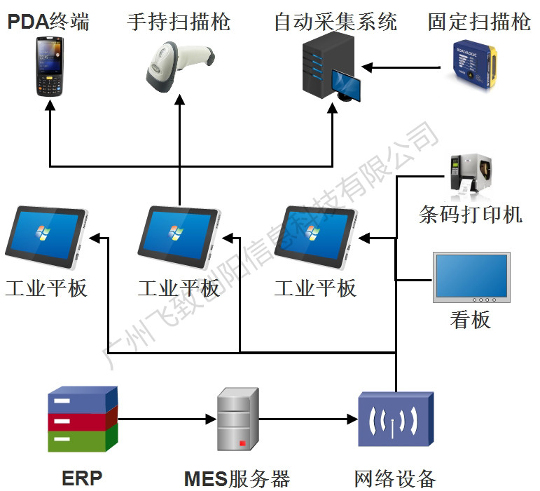 1498922667311566850.jpg 1498922667311566850.jpg