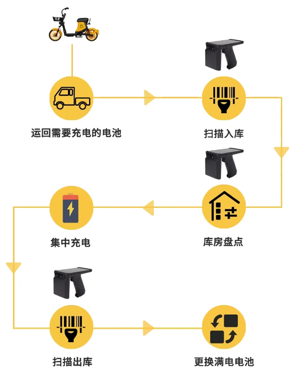 1505093810523373570.png 1505093810523373570.png