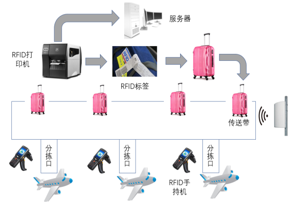 1535076604979679233.png 1535076604979679233.png