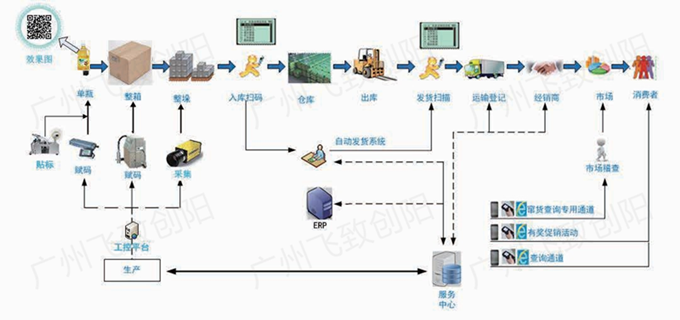 1535470529754140674.png 1535470529754140674.png