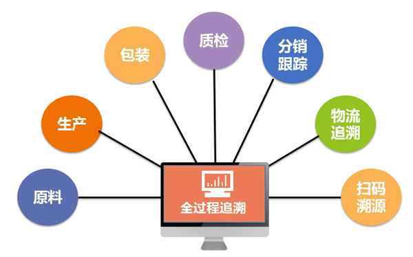 1535562993013854210.png 1535562993013854210.png