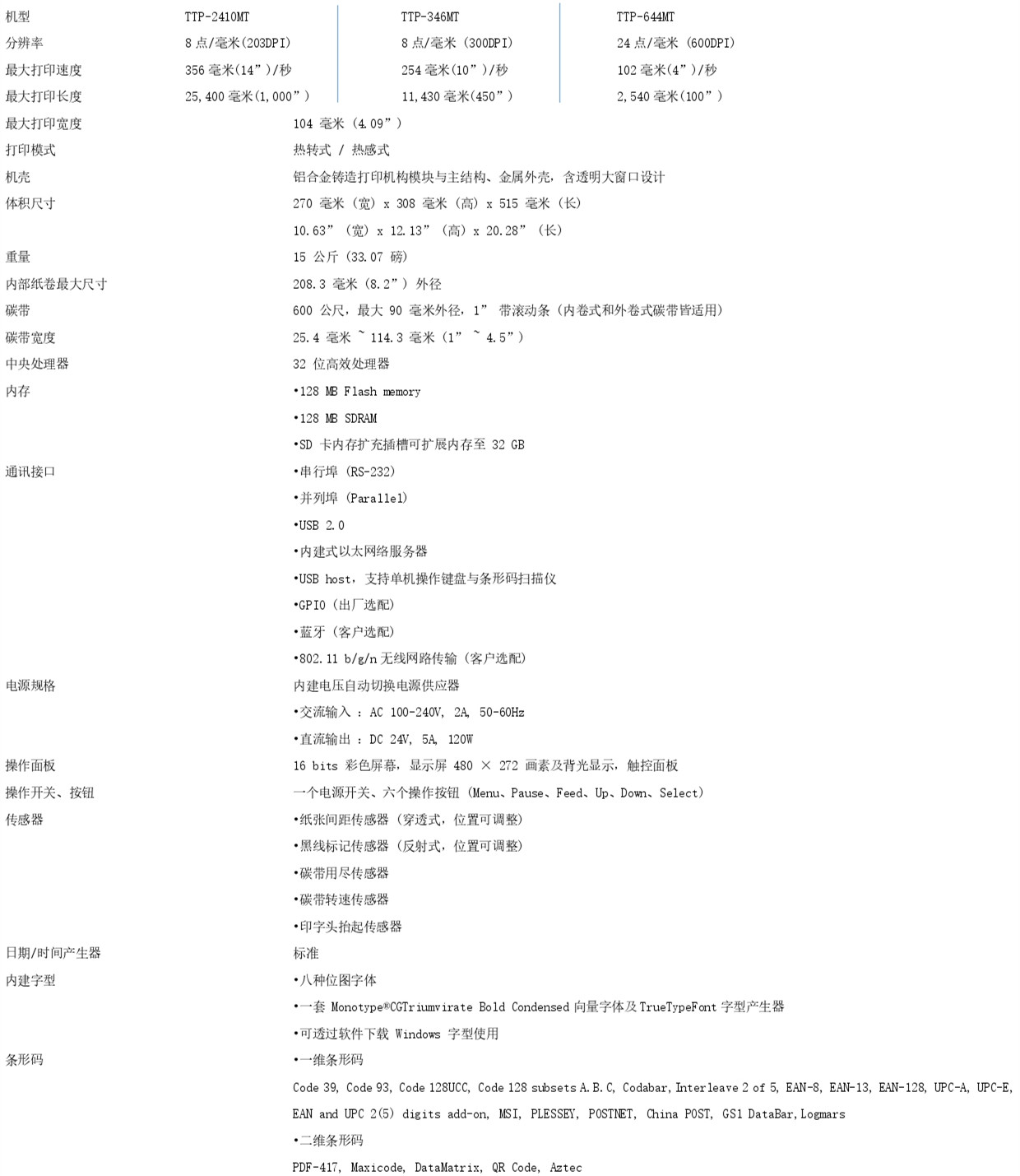 1549934382600654850.jpg 1549934382600654850.jpg